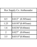Rex Supply Co. Ambassador 可調式刮鬍刀 (全刀316L不銹鋼)